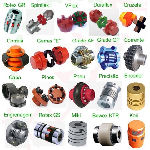 ACOPLAMENTOS INDUSTRIAIS