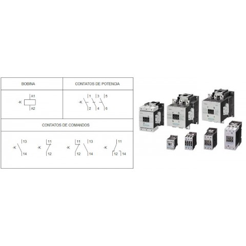 CONTATORES E CONTATOS ELÉTRICOS